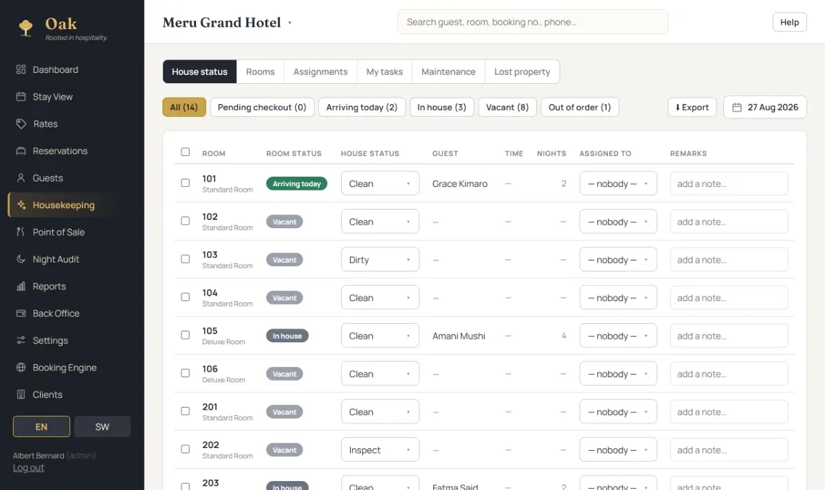 Oak's housekeeping board, listing rooms by cleaning status with assigned staff.