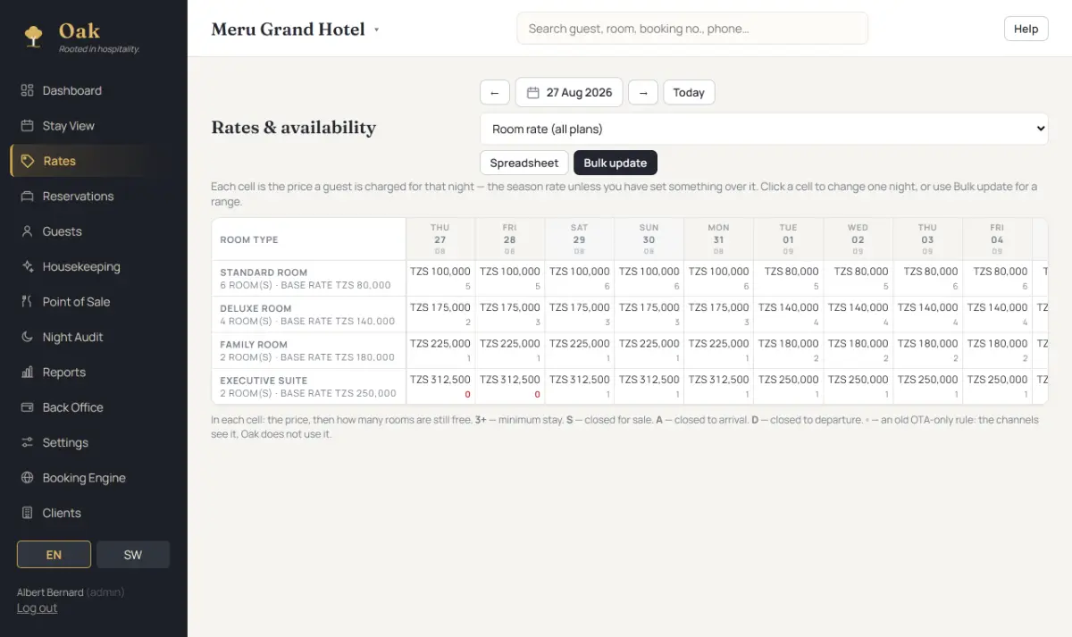 Oak's rate and availability calendar, showing nightly prices and rooms available per room type.